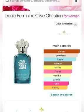 💄Clive Christian 2 samples 2 ml each